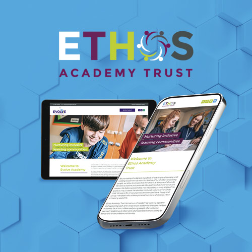 Ethos Academy Trust