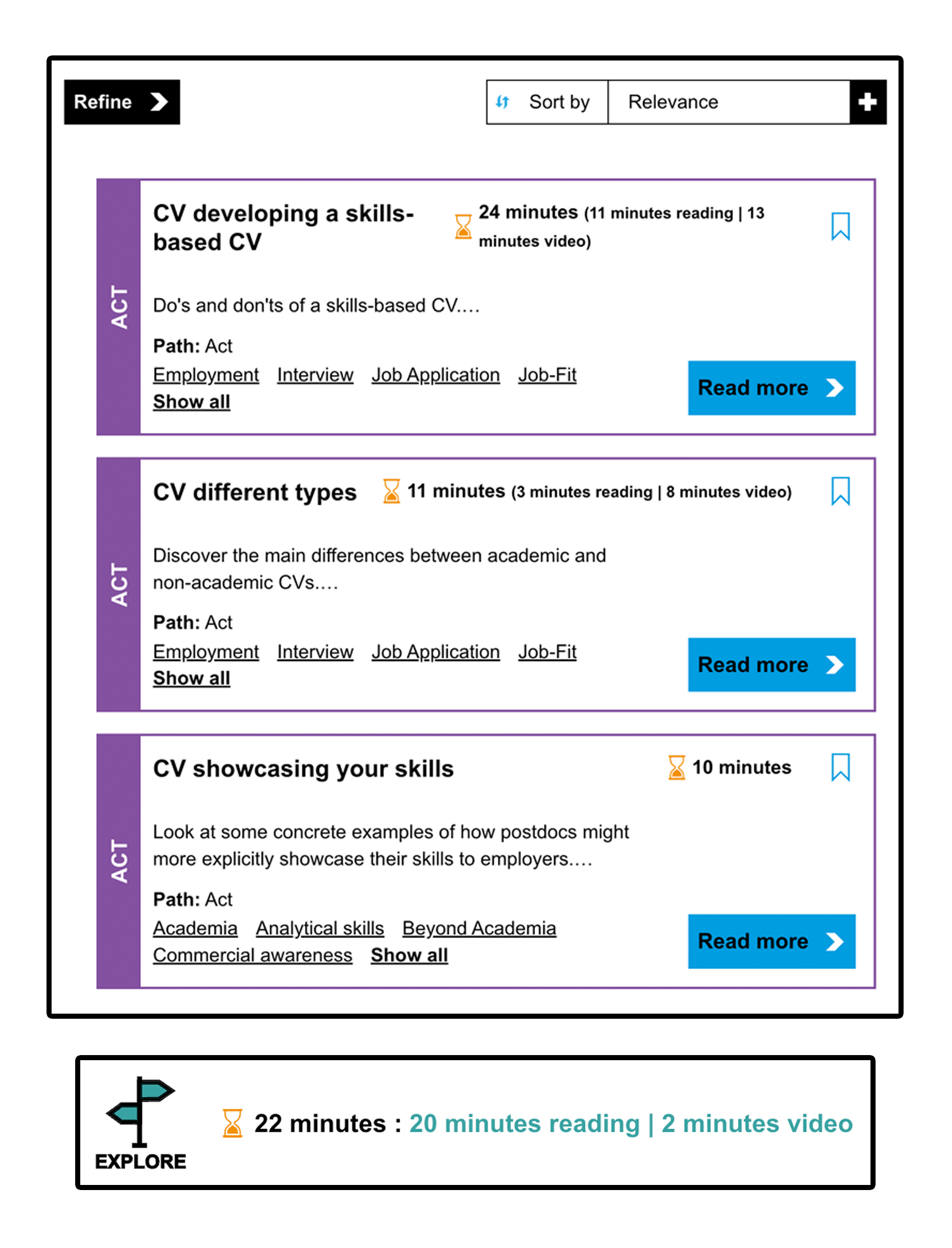 Managing user expectations